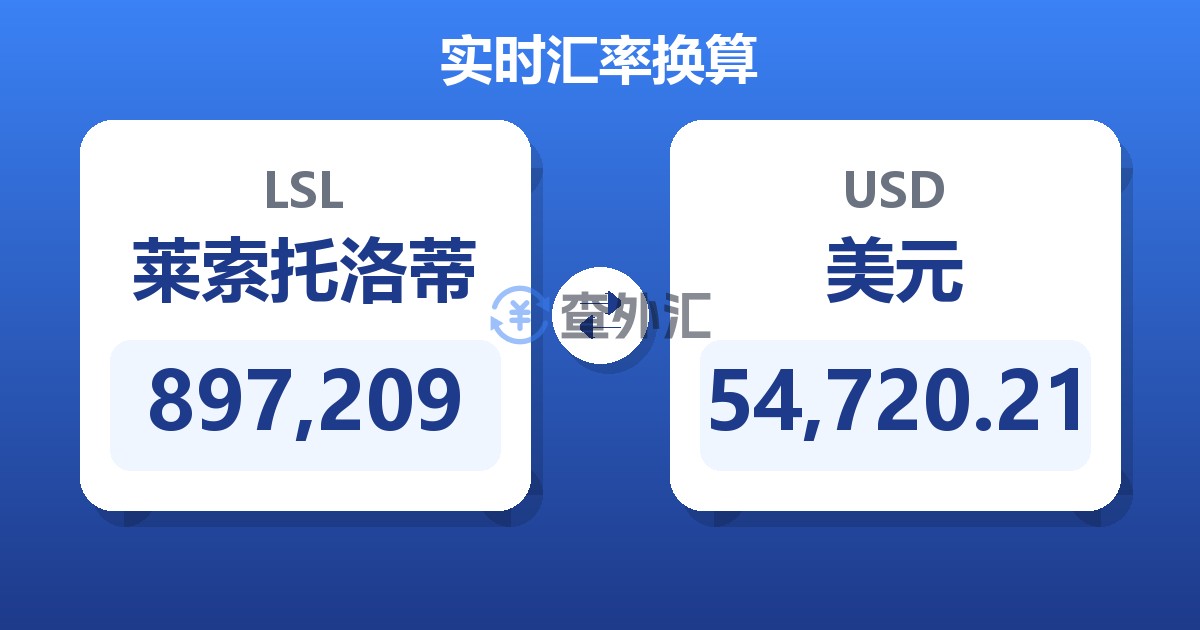 897,209莱索托洛蒂兑美元