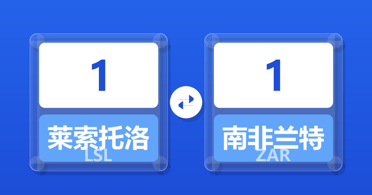 1莱索托洛蒂兑南非兰特