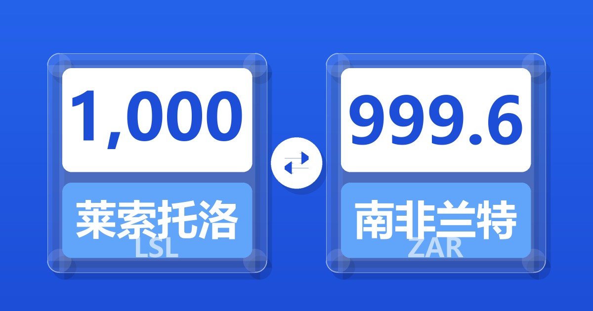 1,000莱索托洛蒂兑南非兰特