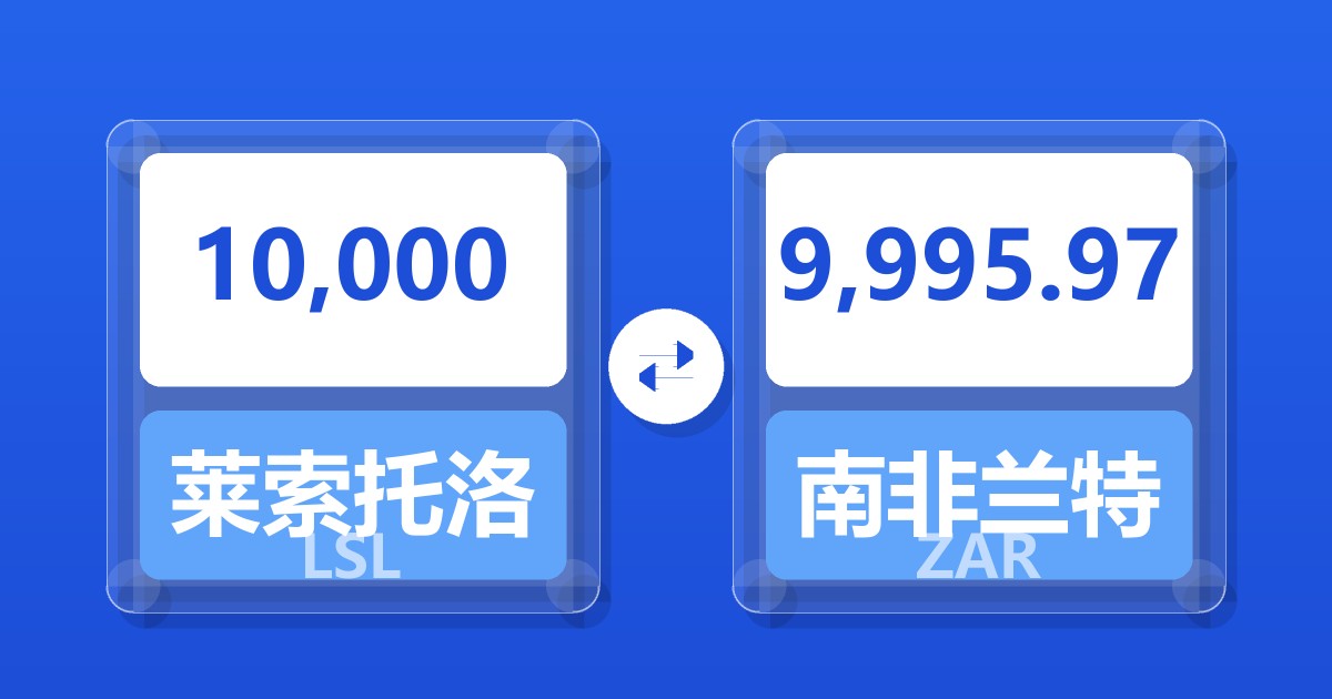 10,000莱索托洛蒂兑南非兰特