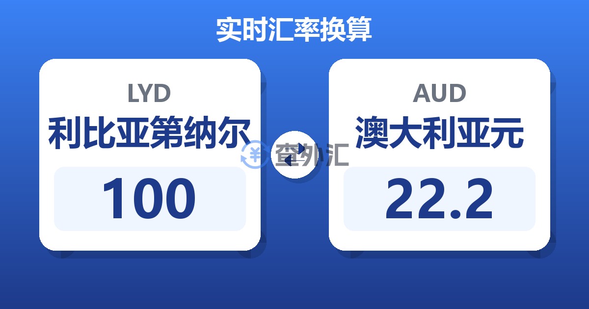 100利比亚第纳尔兑澳大利亚元