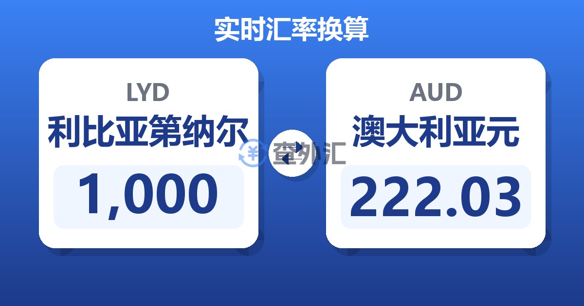 1,000利比亚第纳尔兑澳大利亚元