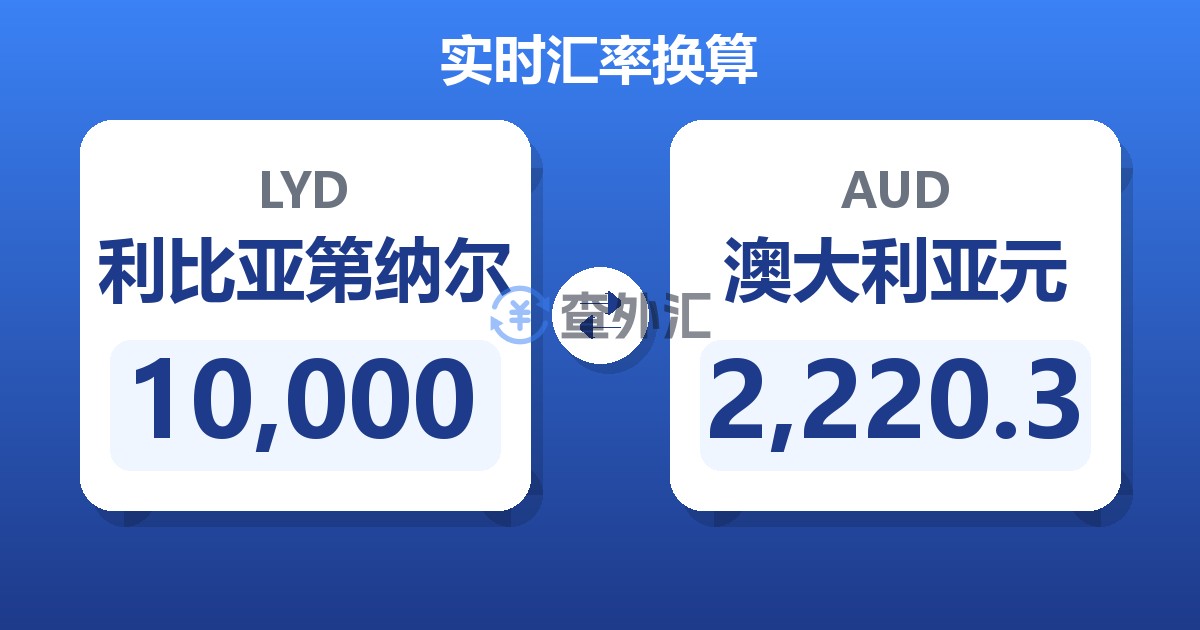 10,000利比亚第纳尔兑澳大利亚元