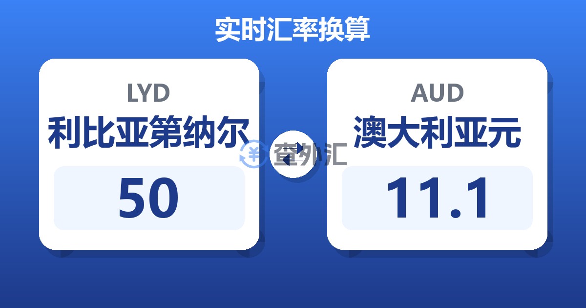 50利比亚第纳尔兑澳大利亚元