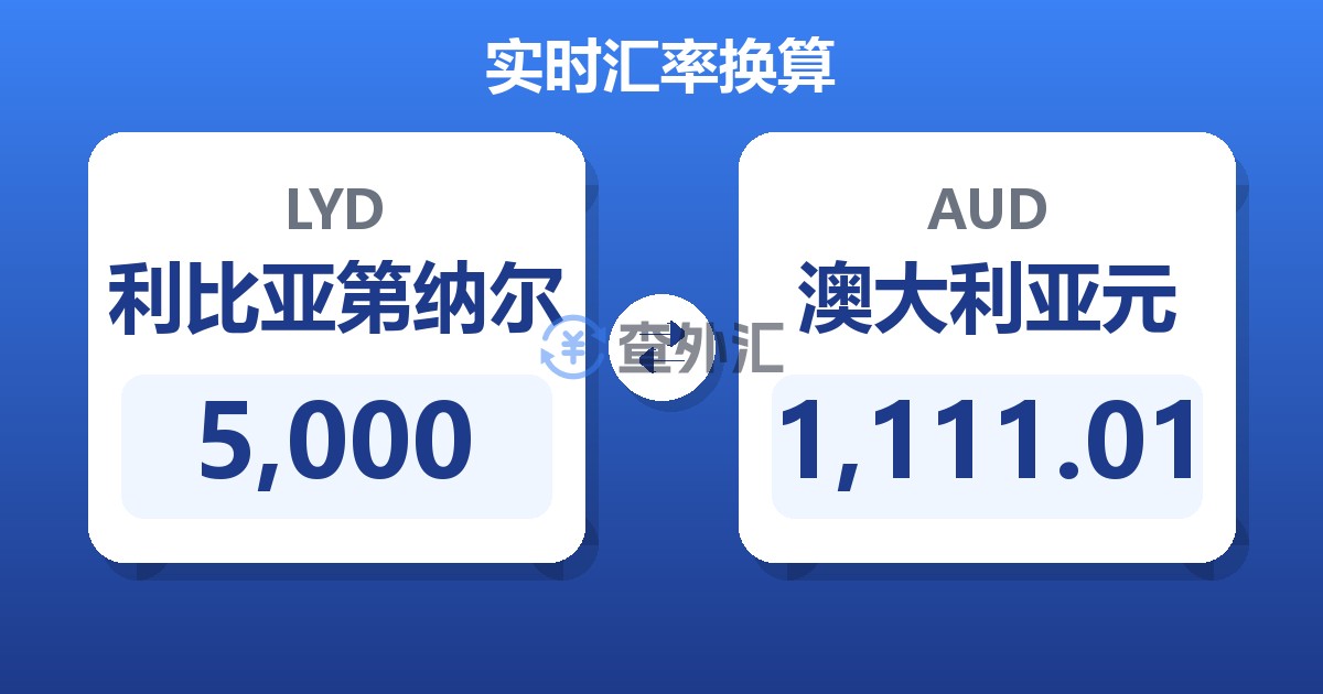 5,000利比亚第纳尔兑澳大利亚元