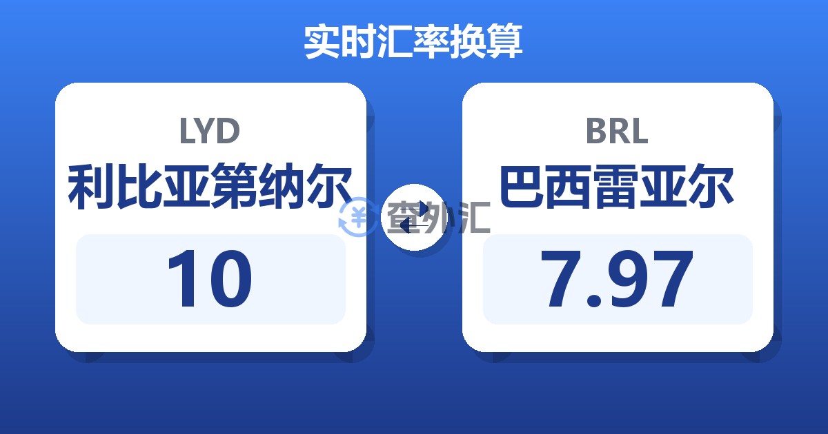 10利比亚第纳尔兑巴西雷亚尔