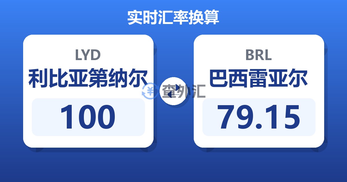 100利比亚第纳尔兑巴西雷亚尔