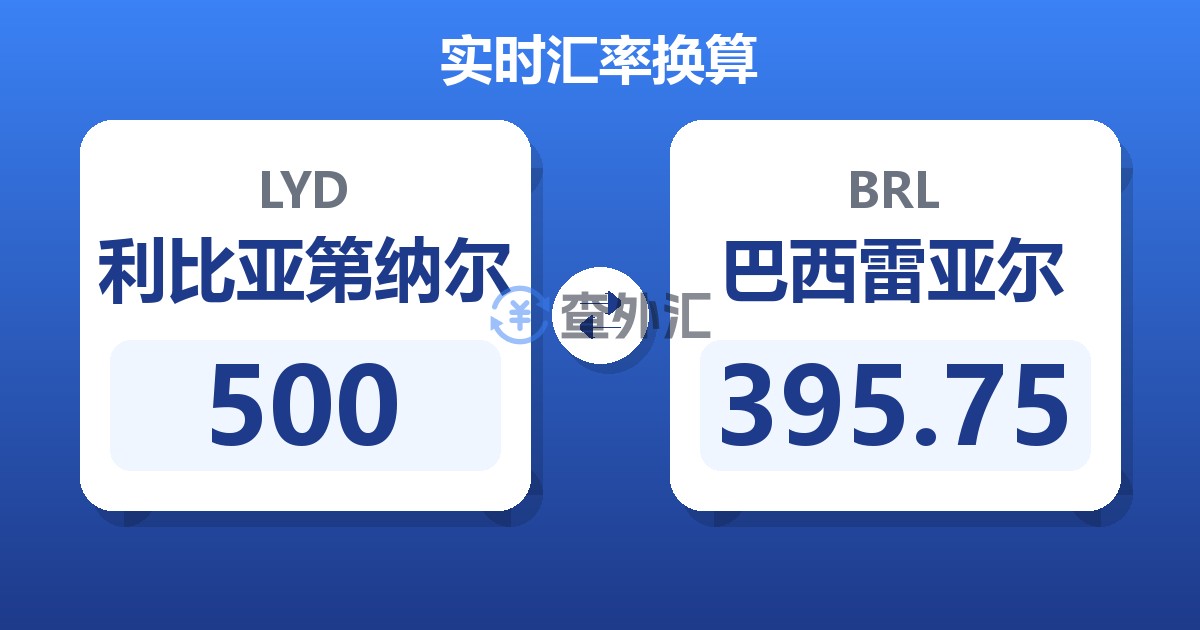 500利比亚第纳尔兑巴西雷亚尔