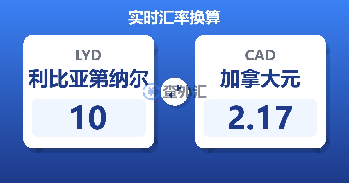 10利比亚第纳尔兑加拿大元