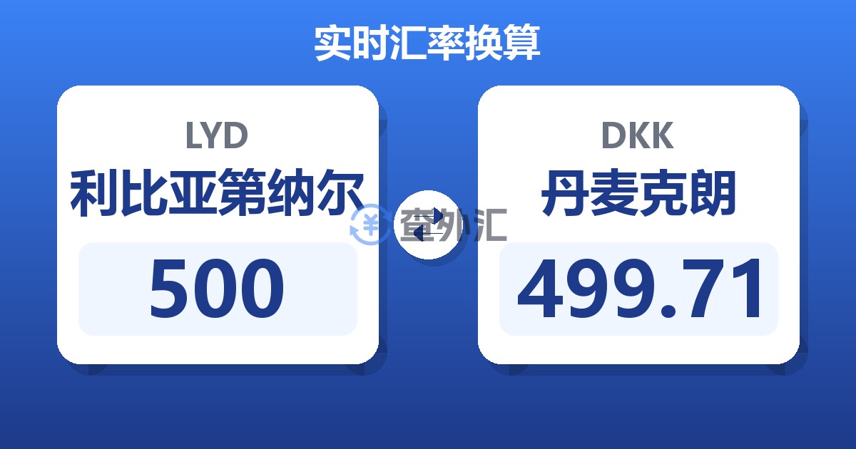 500利比亚第纳尔兑丹麦克朗