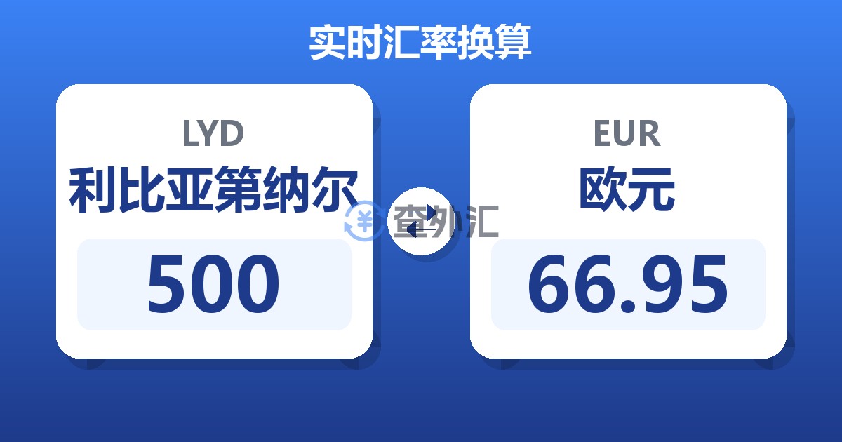 500利比亚第纳尔兑欧元