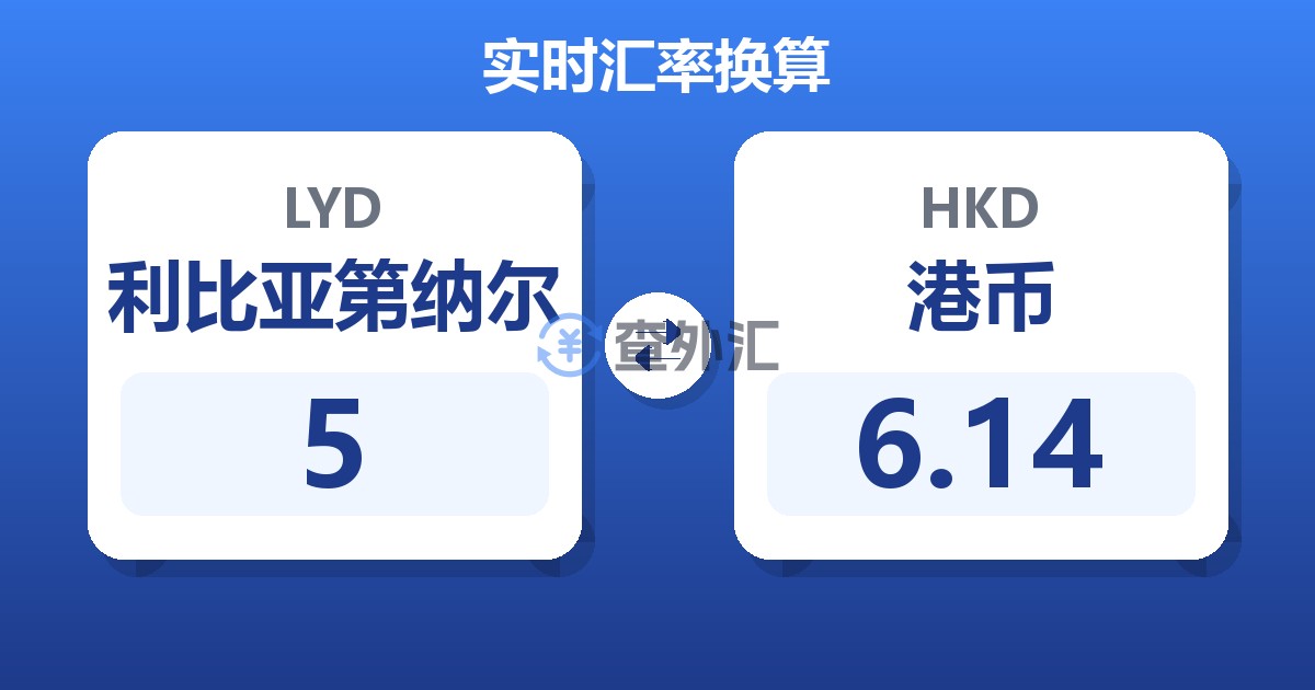 5利比亚第纳尔兑港币