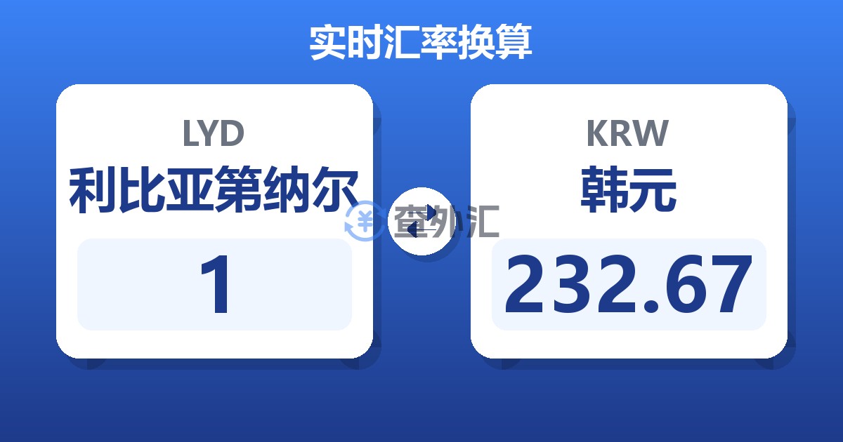 利比亚第纳尔对韩元汇率换算器