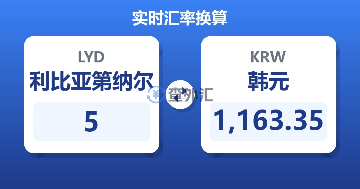 5利比亚第纳尔兑韩元