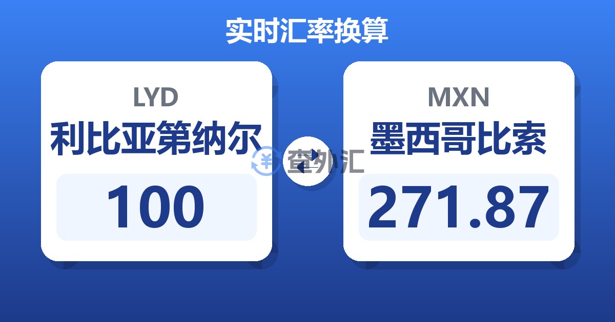 100利比亚第纳尔兑墨西哥比索