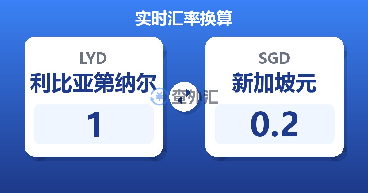 1利比亚第纳尔兑新加坡元