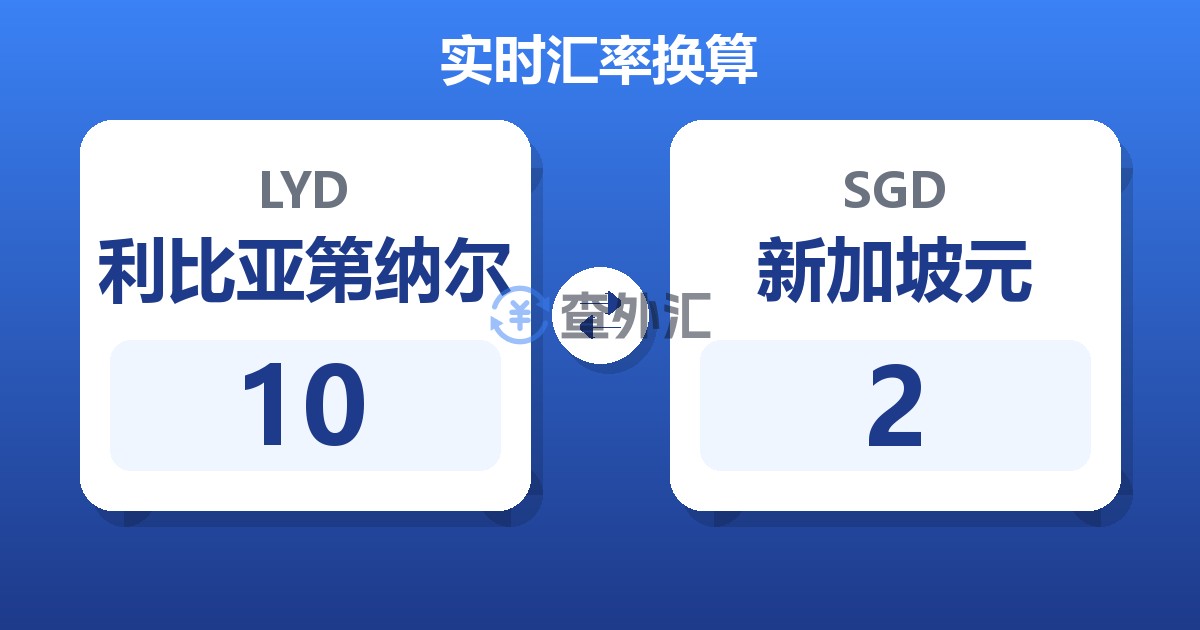 10利比亚第纳尔兑新加坡元