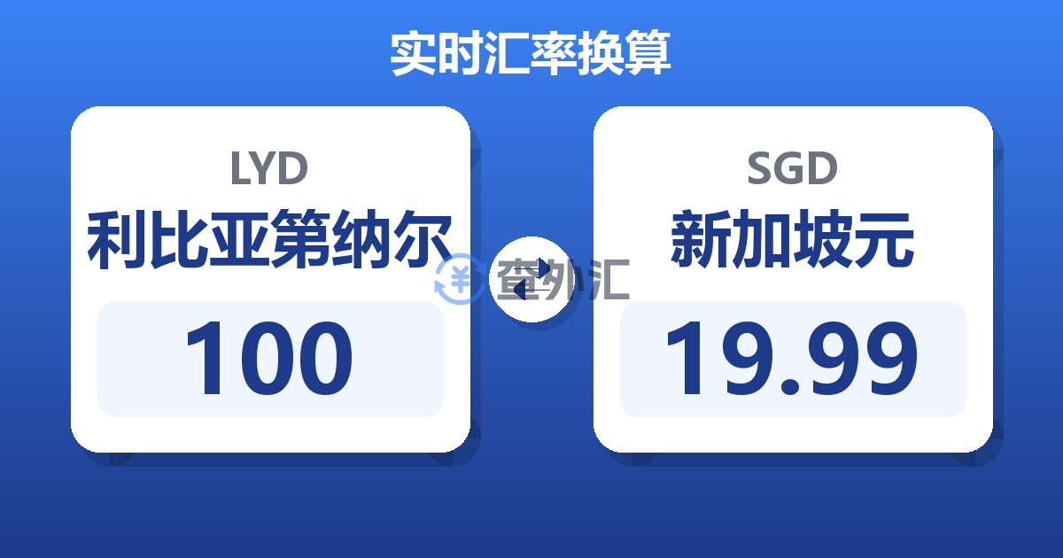 100利比亚第纳尔兑新加坡元