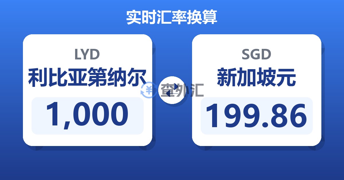 1,000利比亚第纳尔兑新加坡元