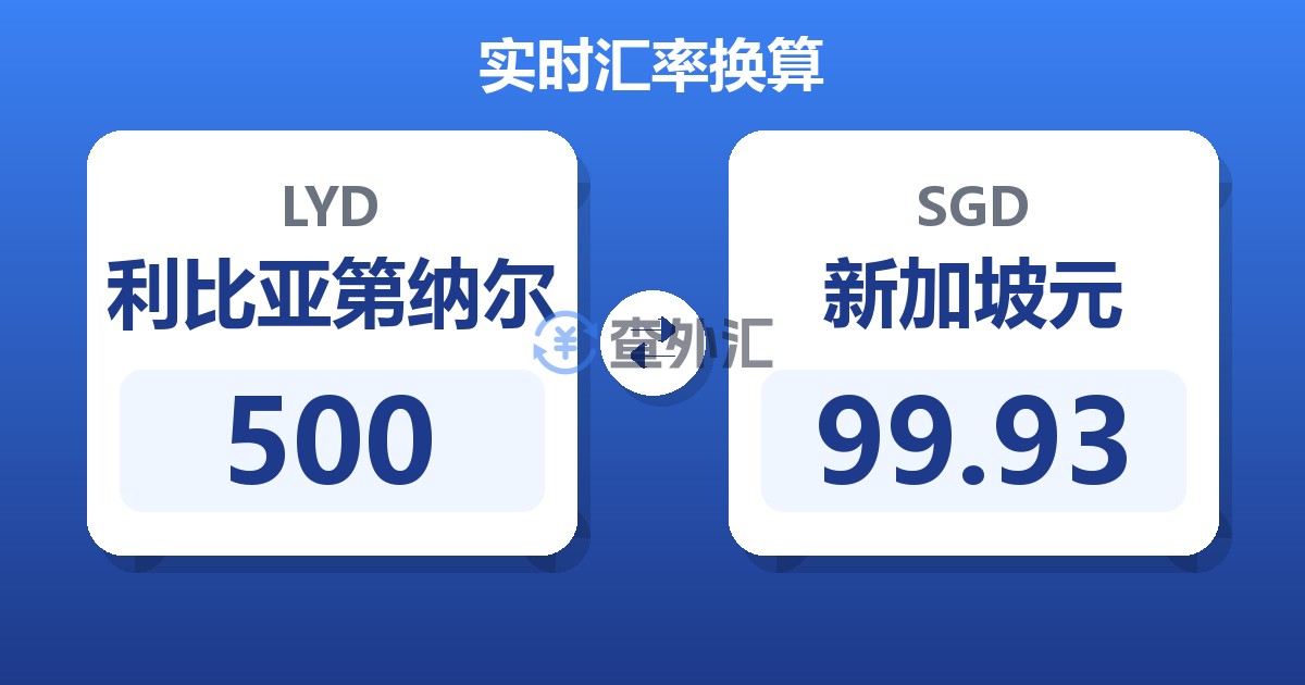 500利比亚第纳尔兑新加坡元
