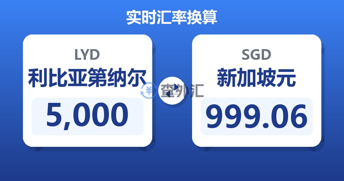 5,000利比亚第纳尔兑新加坡元