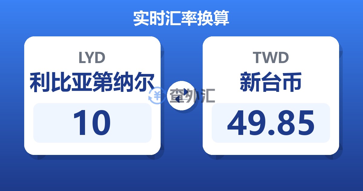 10利比亚第纳尔兑新台币