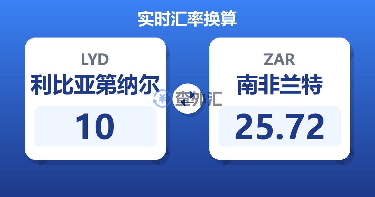 10利比亚第纳尔兑南非兰特