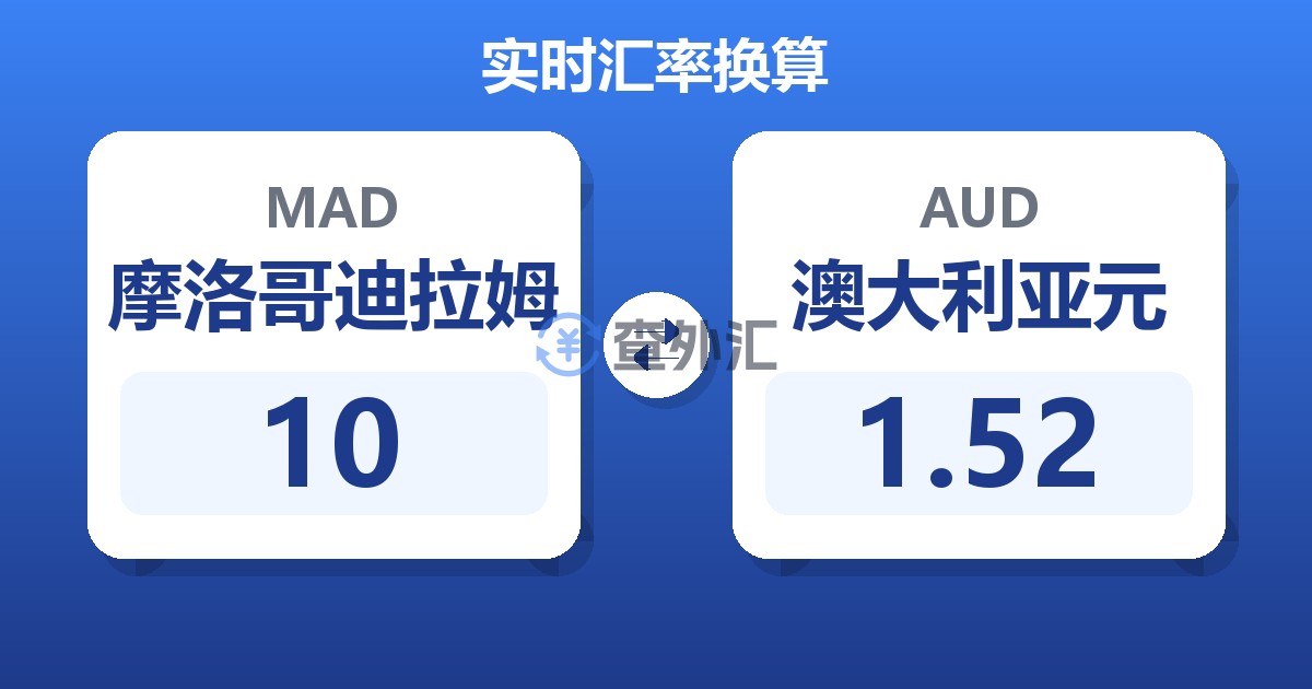 10摩洛哥迪拉姆兑澳大利亚元