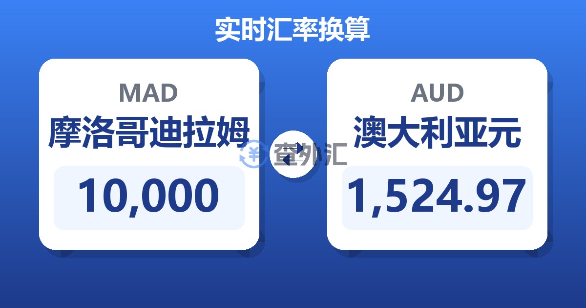 10,000摩洛哥迪拉姆兑澳大利亚元