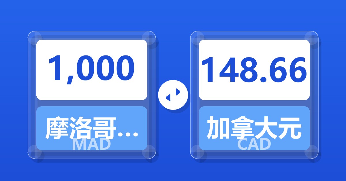 1,000摩洛哥迪拉姆兑加拿大元