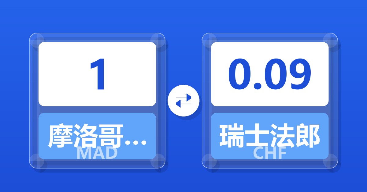 1摩洛哥迪拉姆兑瑞士法郎