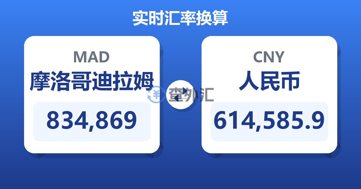 834,869摩洛哥迪拉姆兑人民币