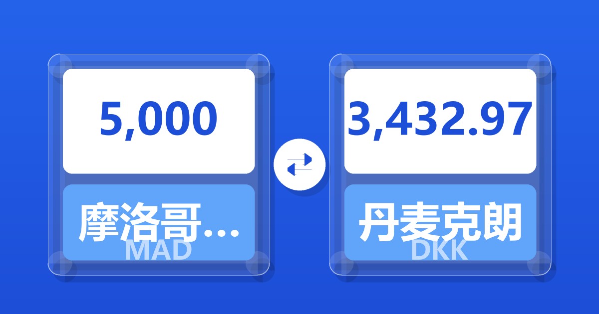 5,000摩洛哥迪拉姆兑丹麦克朗