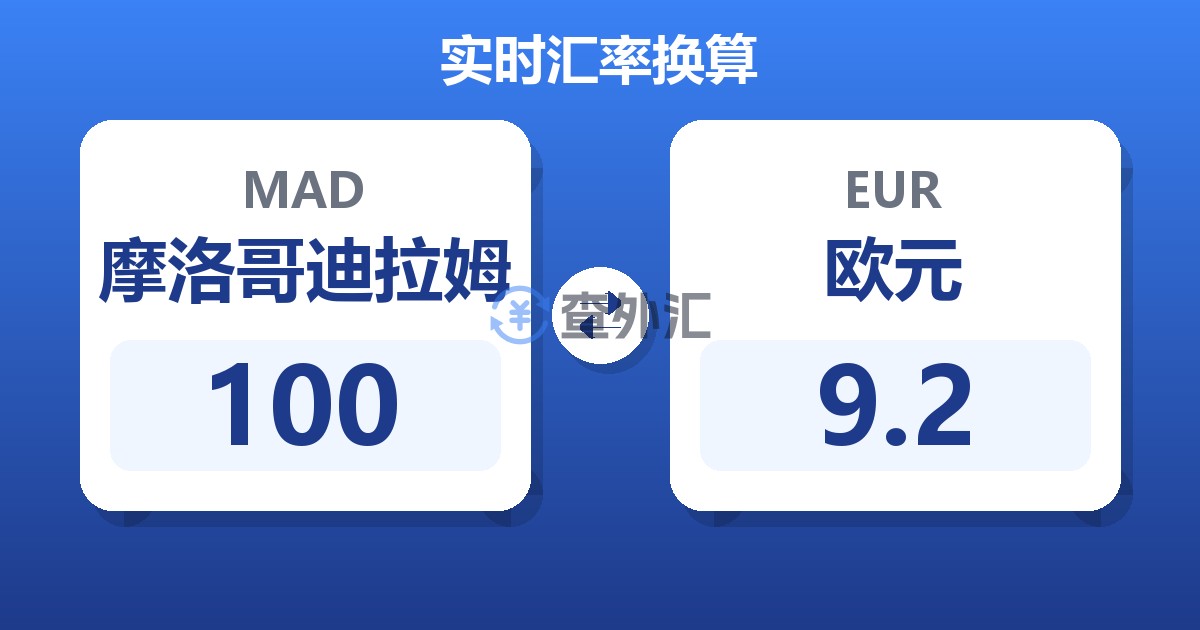 100摩洛哥迪拉姆兑欧元