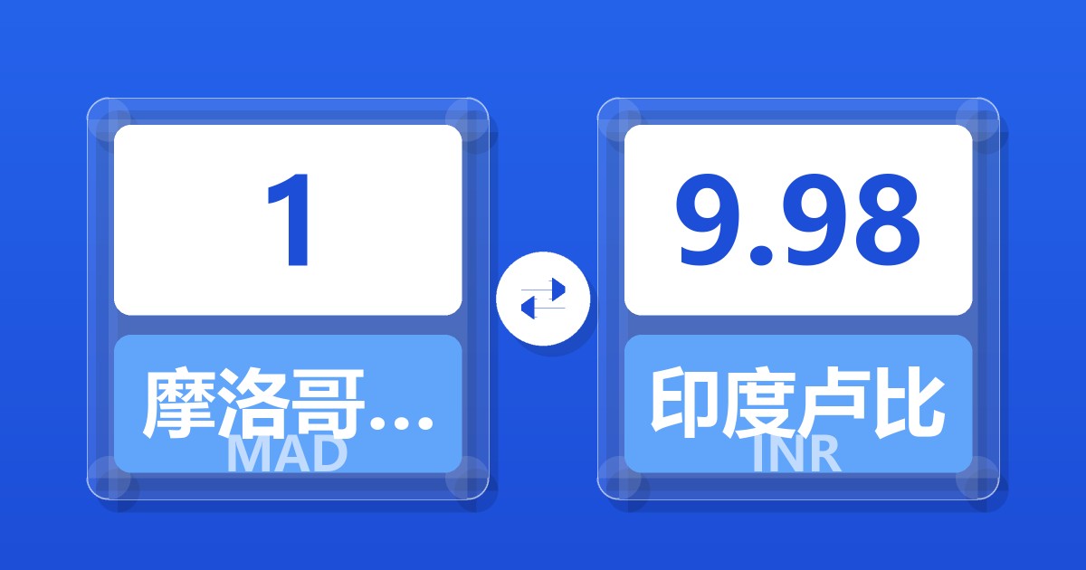 1摩洛哥迪拉姆兑印度卢比