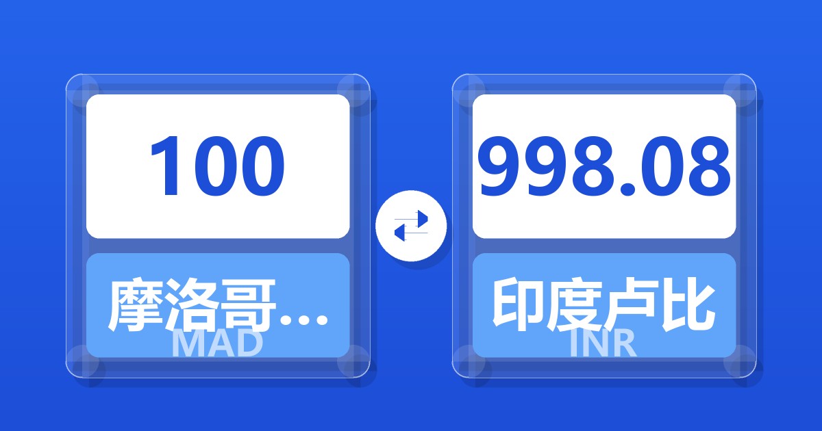100摩洛哥迪拉姆兑印度卢比