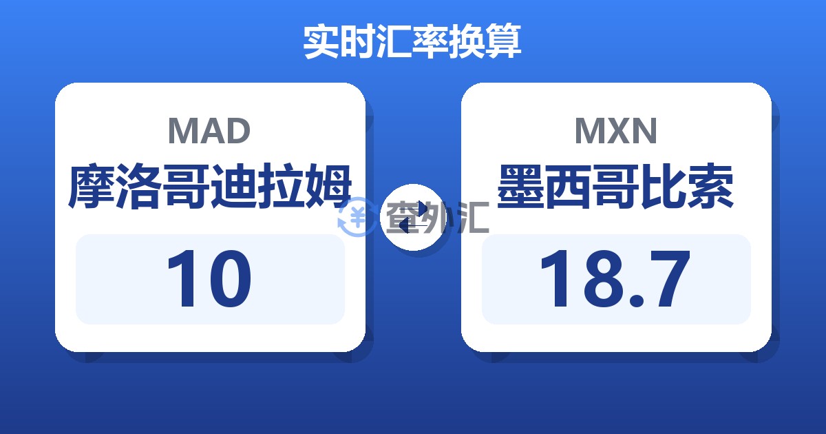 10摩洛哥迪拉姆兑墨西哥比索