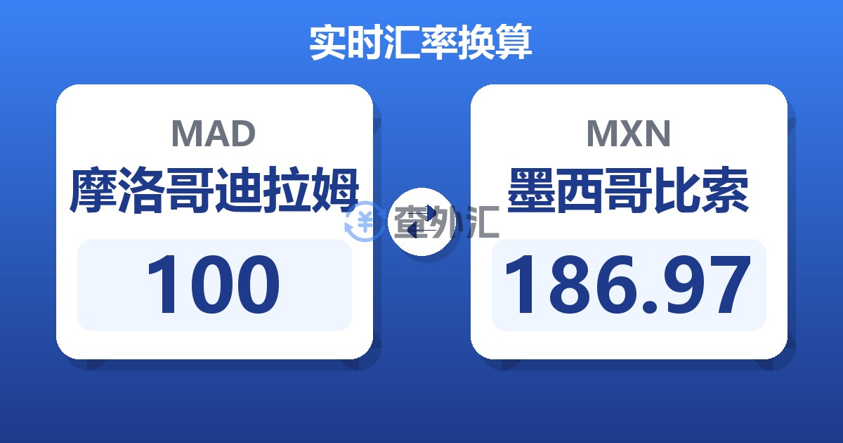 100摩洛哥迪拉姆兑墨西哥比索