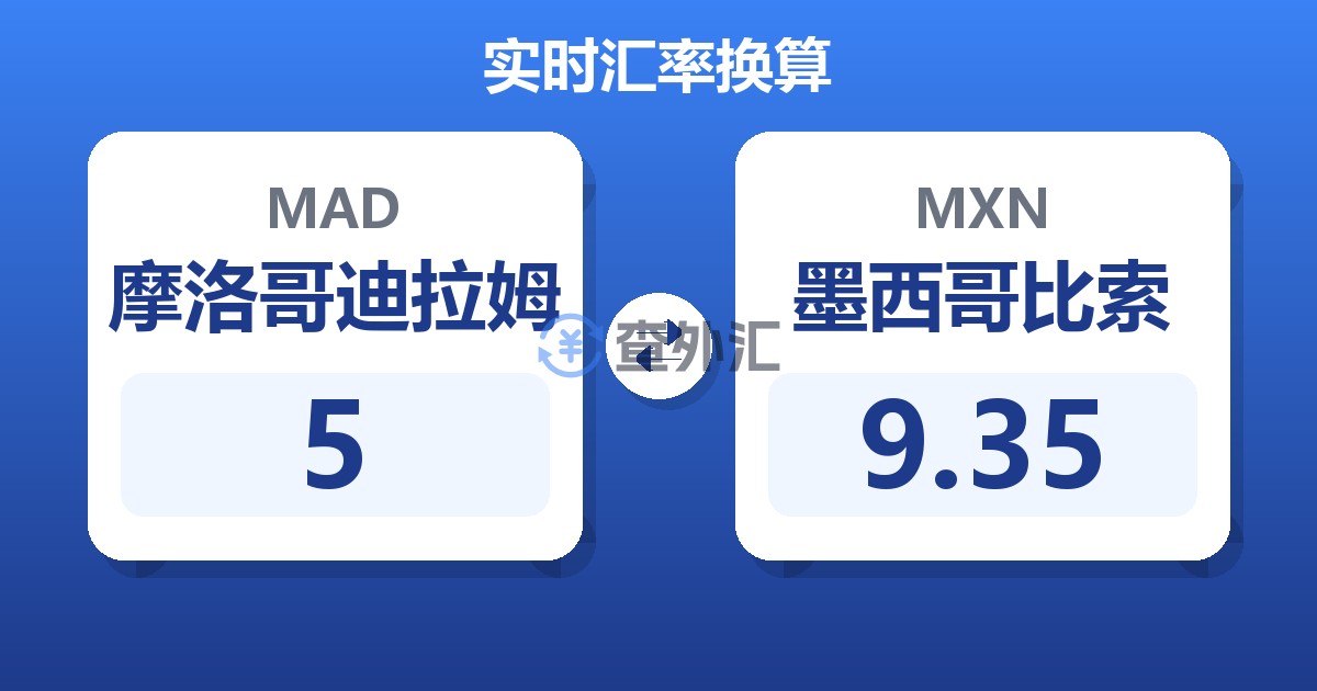 5摩洛哥迪拉姆兑墨西哥比索