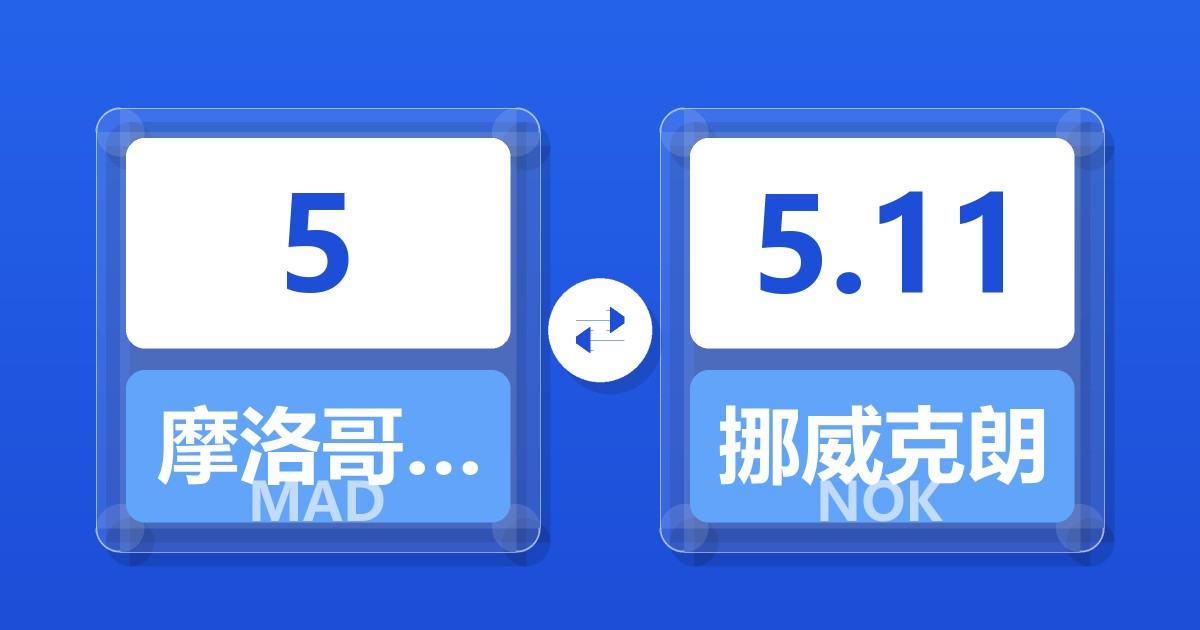 5摩洛哥迪拉姆兑挪威克朗