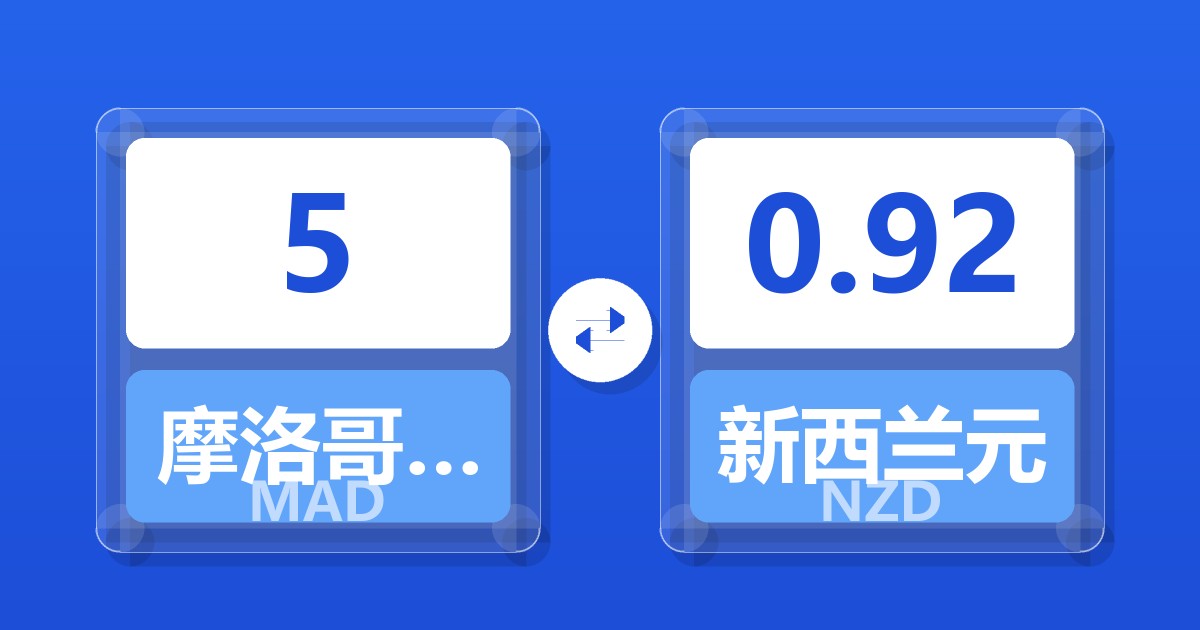 5摩洛哥迪拉姆兑新西兰元