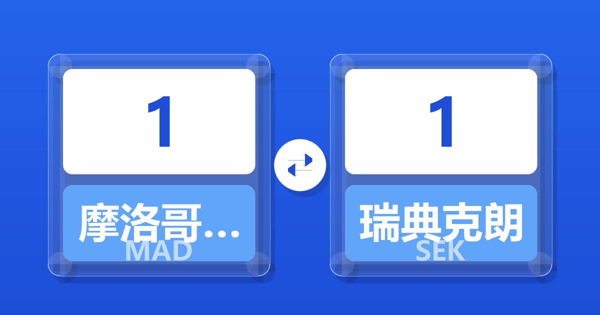 1摩洛哥迪拉姆兑瑞典克朗