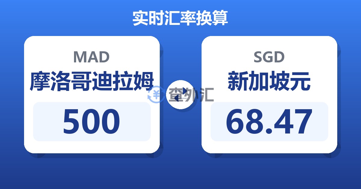 500摩洛哥迪拉姆兑新加坡元