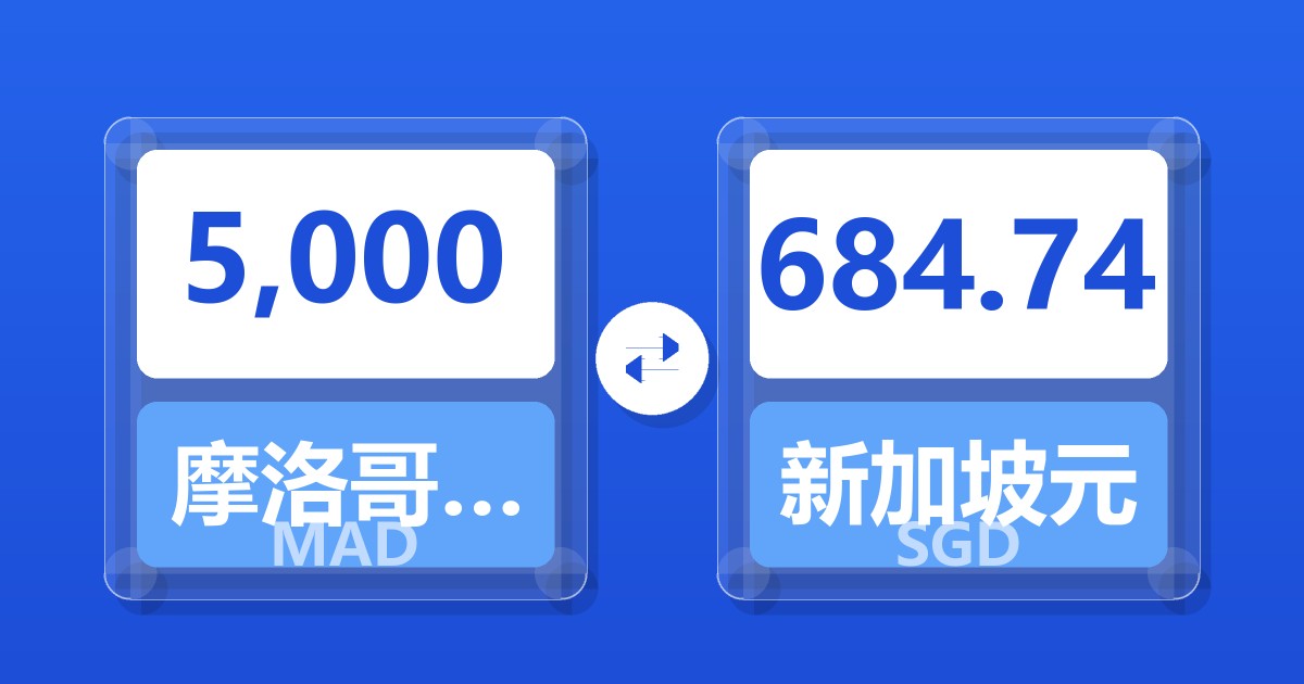 5,000摩洛哥迪拉姆兑新加坡元