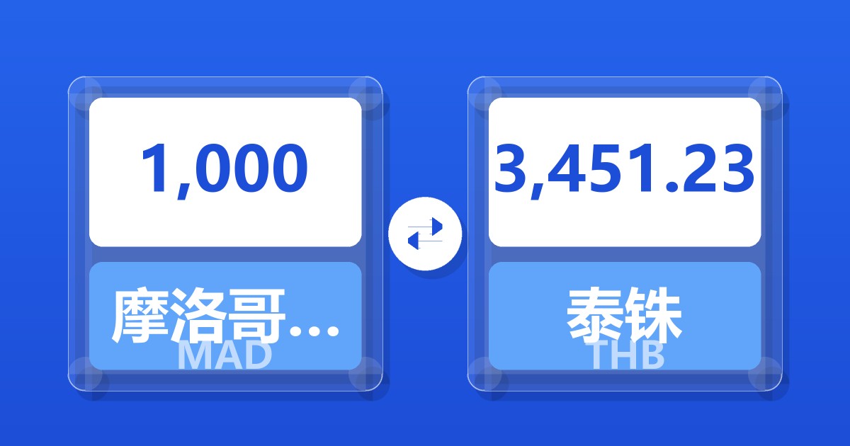 1,000摩洛哥迪拉姆兑泰铢