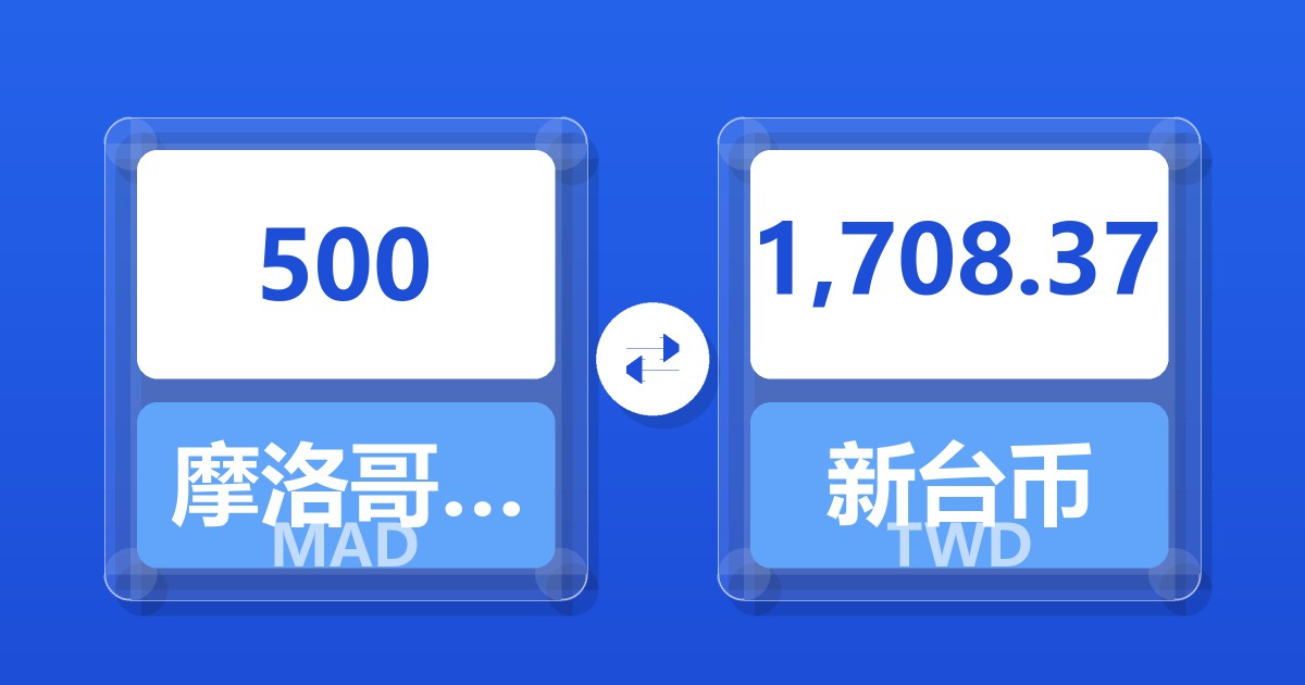 500摩洛哥迪拉姆兑新台币