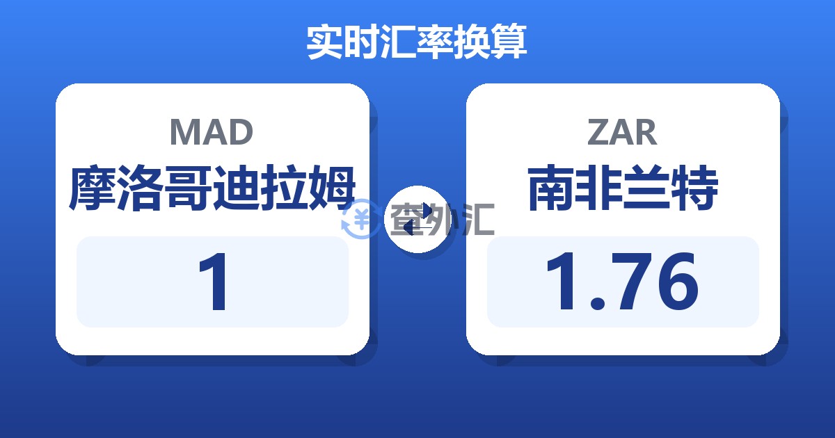 1摩洛哥迪拉姆兑南非兰特