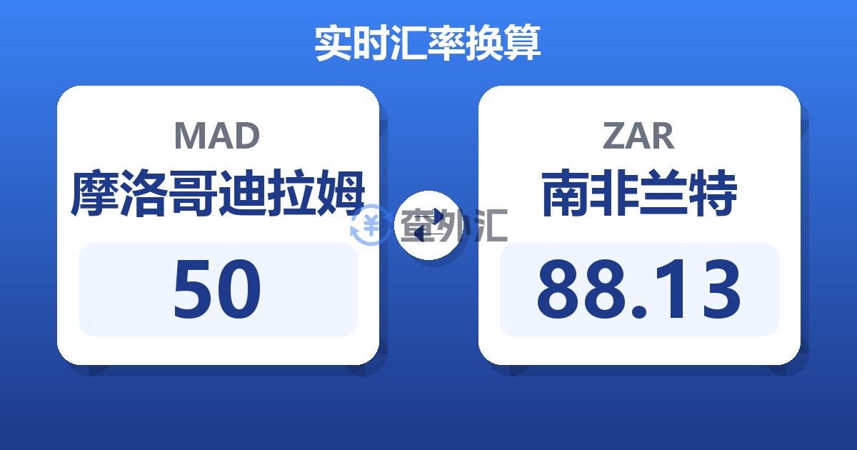 50摩洛哥迪拉姆兑南非兰特