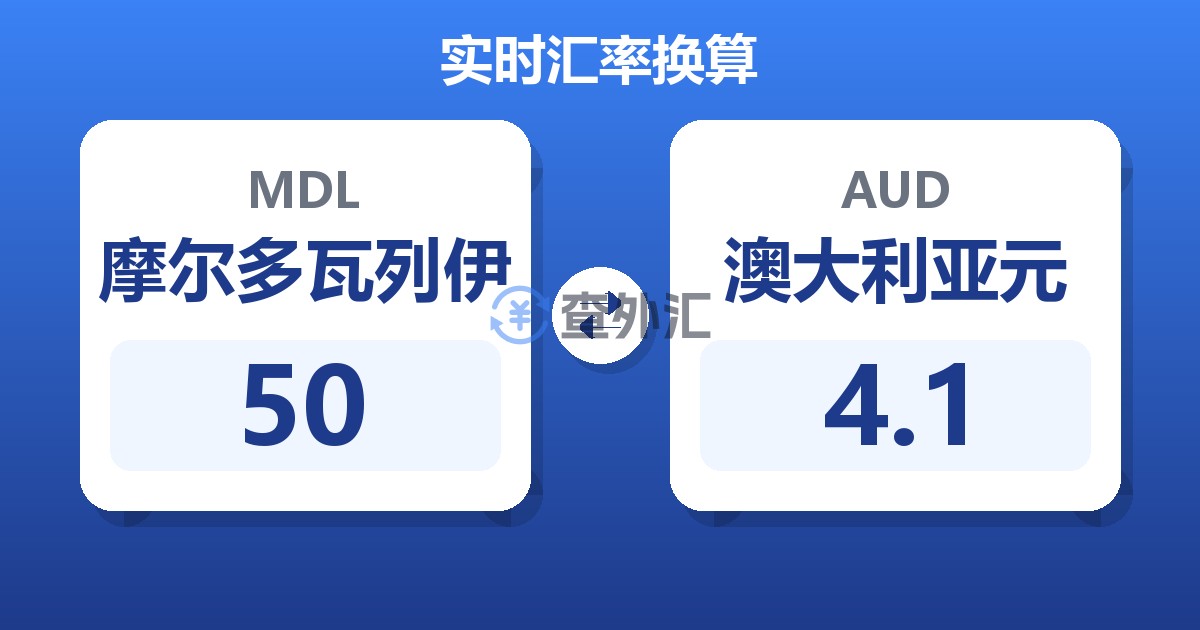 50摩尔多瓦列伊兑澳大利亚元