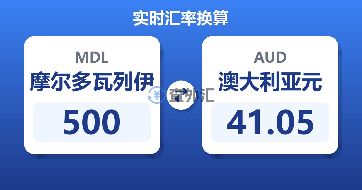 500摩尔多瓦列伊兑澳大利亚元